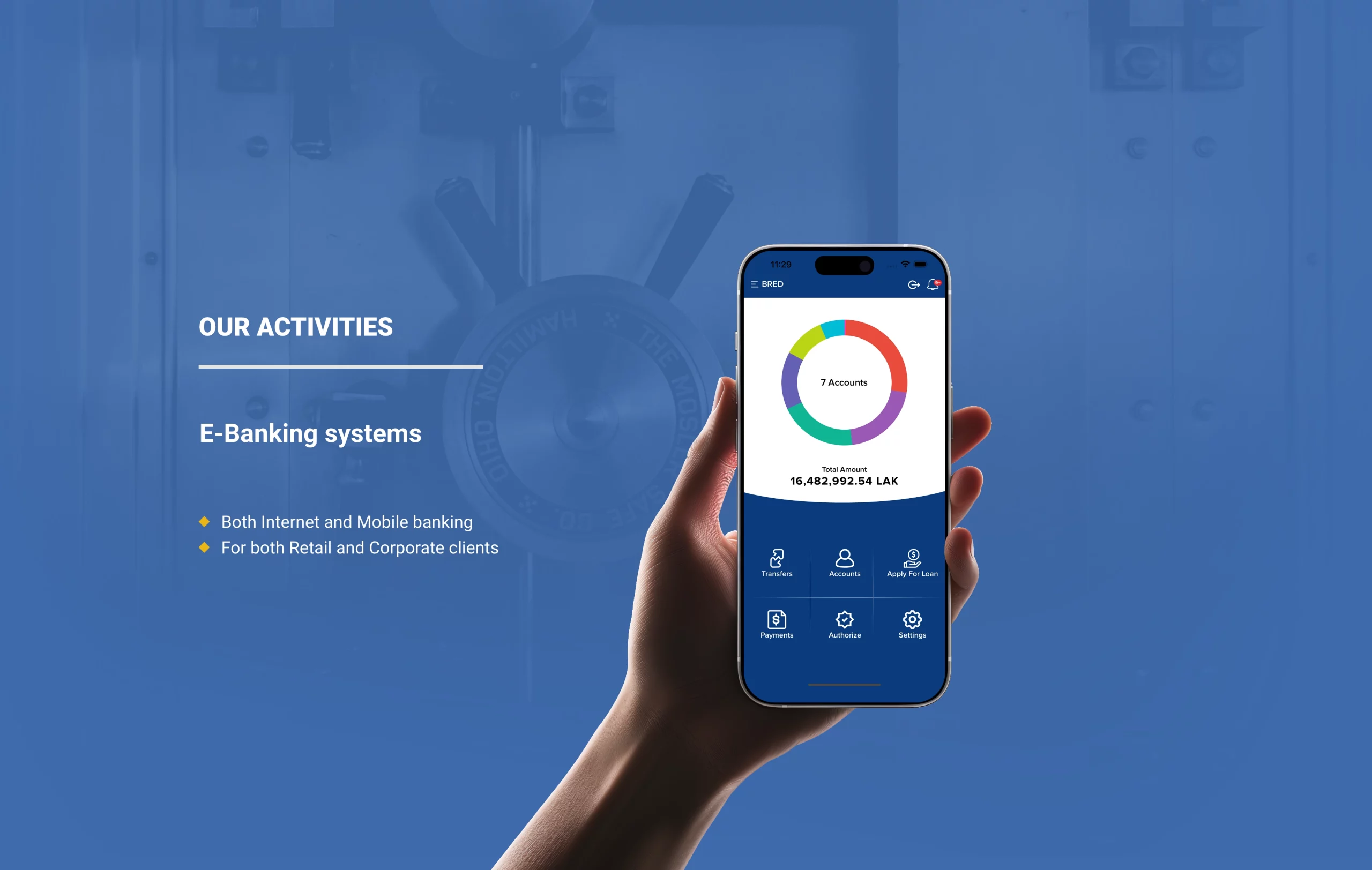 Section and Bg – 1