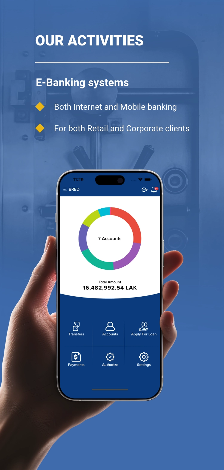 Section and Bg – 6