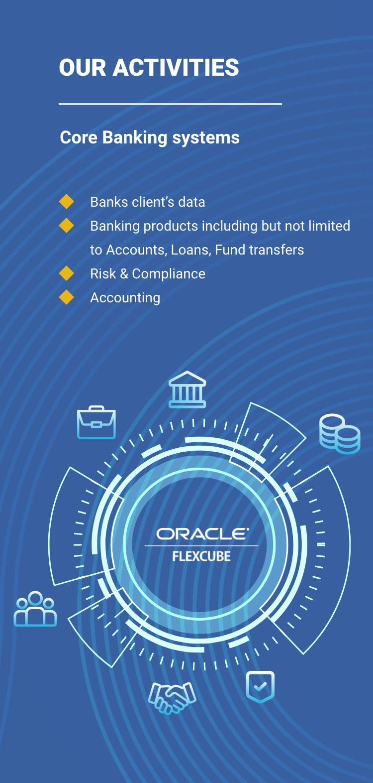 Section and Bg – 8